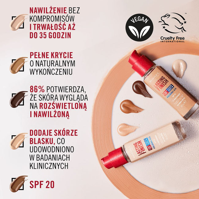 Rimmel Lasting Finish 35H silnie nawilżający i długotrwale kryjący podkład do twarzy z filtrem SPF