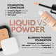 KIKO Milano Full Coverage 2-In-1 Foundation & Concealer mocno kryjący podkład i korektor 2 w 1