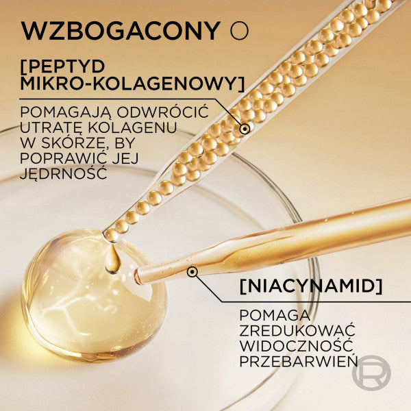 L'Oreal Paris Age Perfect wygładzające serum z peptydem mikro-kolagenowym 30ml