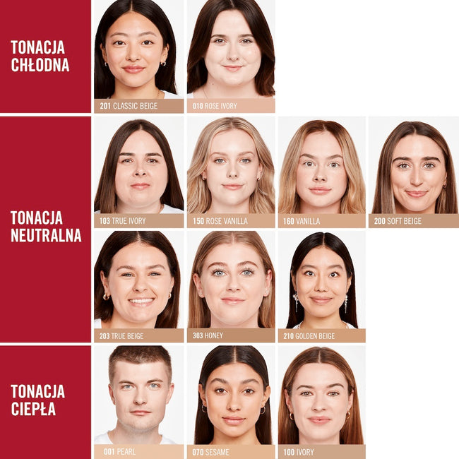 Rimmel Lasting Finish 35H silnie nawilżający i długotrwale kryjący podkład do twarzy z filtrem SPF