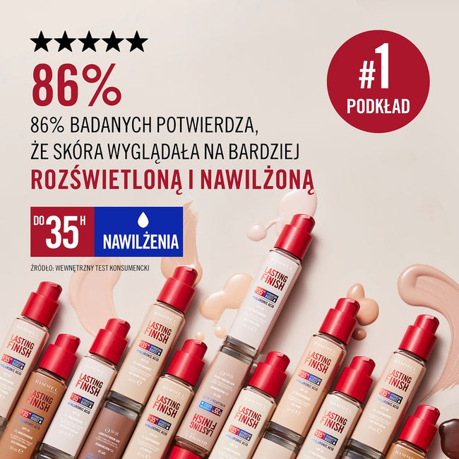 Rimmel Lasting Finish 35H silnie nawilżający i długotrwale kryjący podkład do twarzy z filtrem SPF