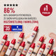Rimmel Lasting Finish 35H silnie nawilżający i długotrwale kryjący podkład do twarzy z filtrem SPF
