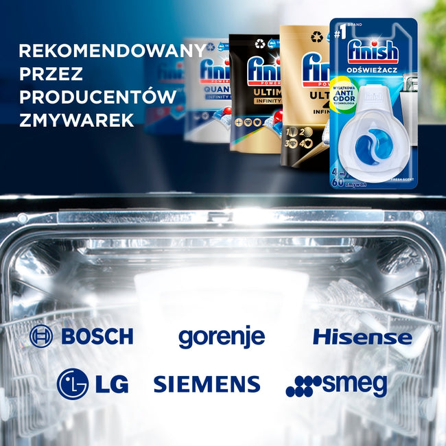 Finish Odświeżacz do zmywarki 4ml