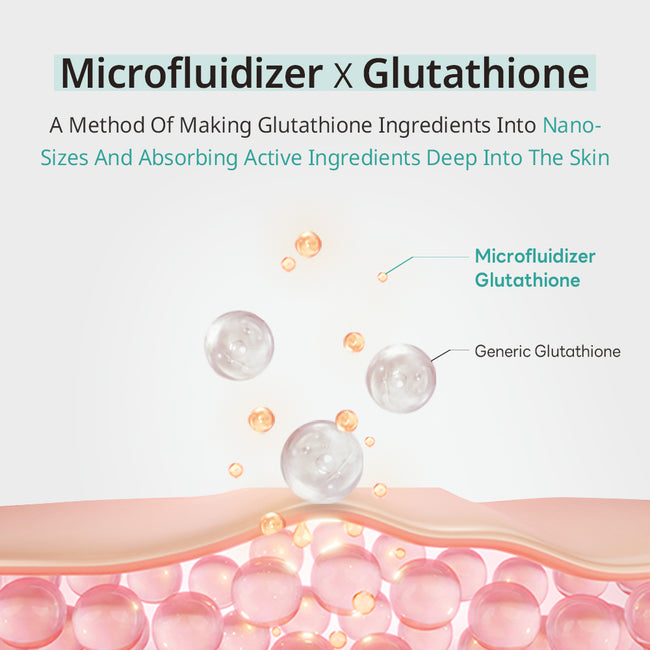 APLB Glutathione Niacinamide Facial Toner rozjaśniający tonik do twarzy 160ml