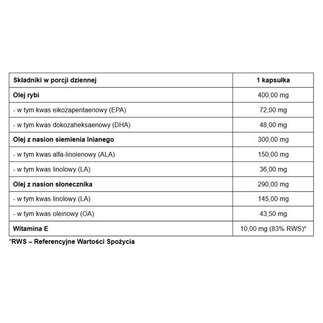 Pharmovit Omega 3-6-9 suplement diety 60 kapsułek