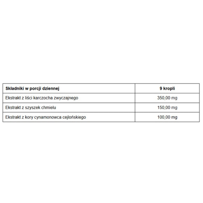 Pharmovit Cholesterol suplement diety w kroplach 30ml