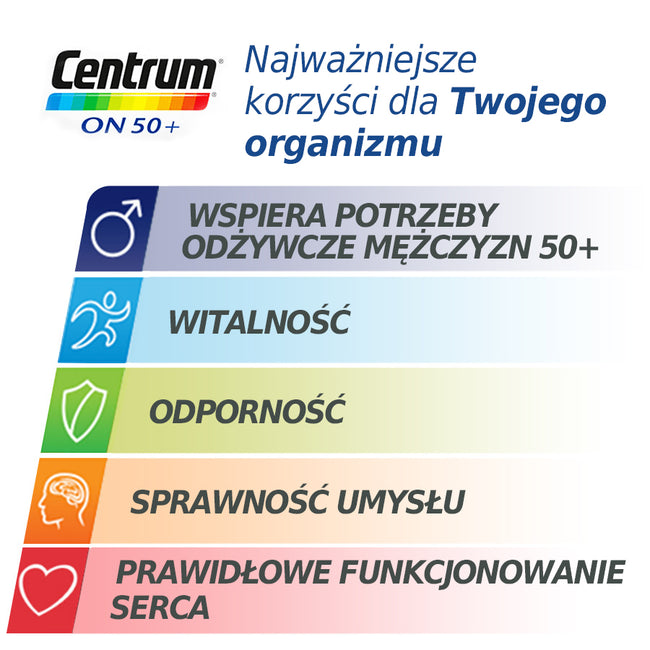 Centrum On 50+ witaminy i minerały dla mężczyzn po 50. roku życia suplement diety 30 tabletek