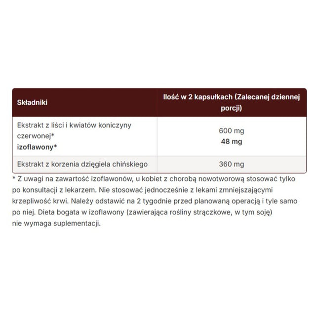 Skoczylas Menopauzol koniczyna czerwona + dzięgiel suplement diety 60 kapsułek