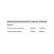Doctor Life BCM-95 Curcugreen ekstrakt z kurkumy 500mg suplement diety 60 kapsułek
