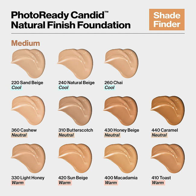 Revlon PhotoReady Candid Natural Finish Anti-Pollution Foundation podkład do twarzy