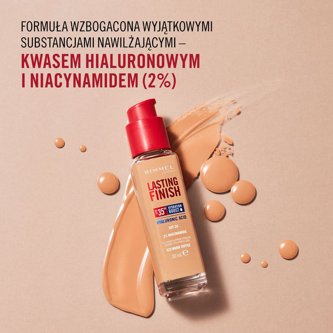 Rimmel Lasting Finish 35H silnie nawilżający i długotrwale kryjący podkład do twarzy z filtrem SPF