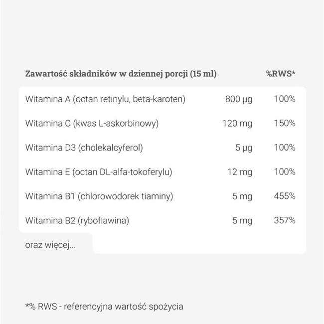Yango Włosy Skóra Paznokcie suplement diety w płynie 500ml