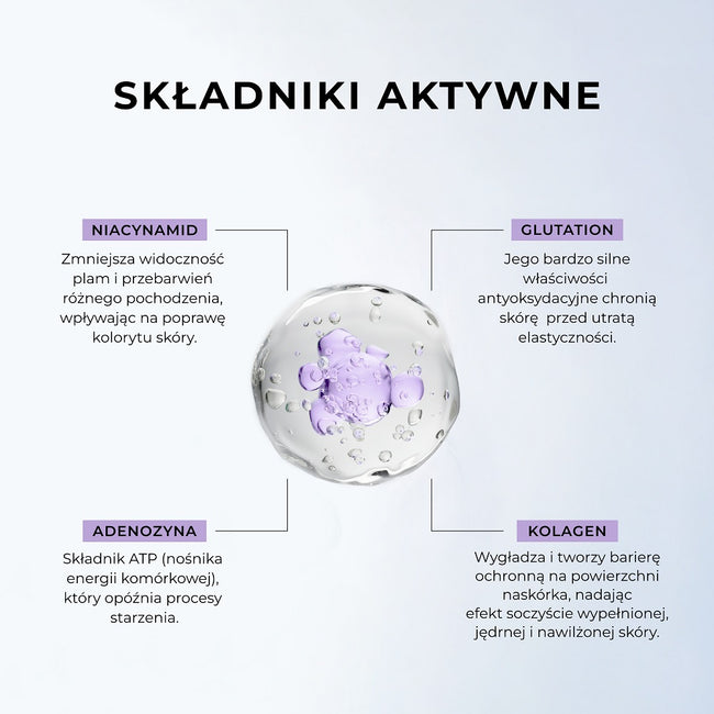 L'biotica Maska kolagenowa z niacynamidem w mikrokapsułkach Rozświetlenie i Wygładzenie 1szt.