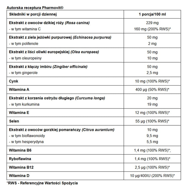Pharmovit Immunity Control™ suplement diety w płynie 100ml