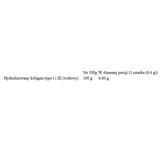 Doctor's Best Pure Collagen Types 1and3 Powder suplement diety w proszku 200g