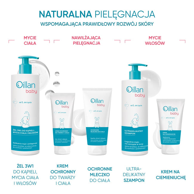 Oillan Baby żel 3w1 do kąpieli mycia ciała i włosów 400ml