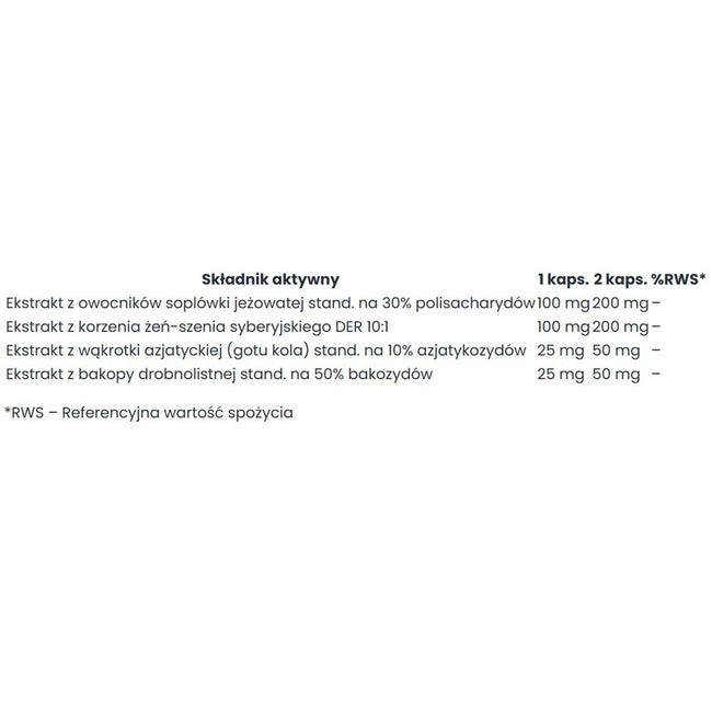Big Nature Neuro Guard suplement diety 60 kapsułek