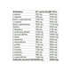 Doctor Life Whey Protein o smaku neutralnym 450g