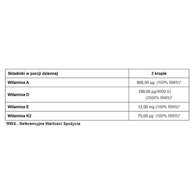 Pharmovit ADEK-Vit Oil Active suplement diety w kroplach 30ml