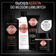 Syoss Keratin intensywnie wzmacniająca maska do włosów łamliwych 500ml