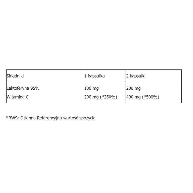 Aliness Lactoferrin LFS 95% 100 mg suplement diety 60 kapsułek