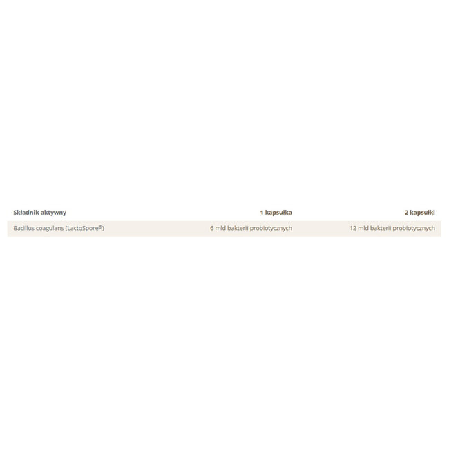 Yango Probiotyk BC-12 Bacillus Coagulans suplement diety 30 kapsułek