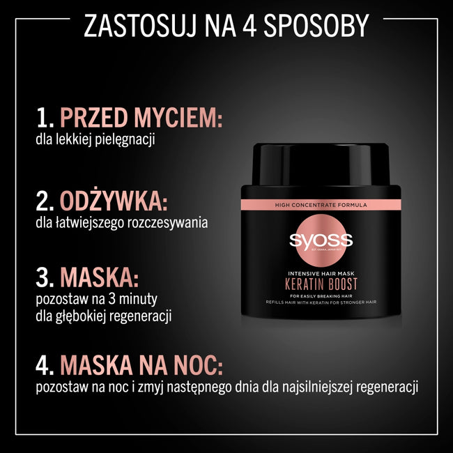 Syoss Keratin intensywnie wzmacniająca maska do włosów łamliwych 500ml