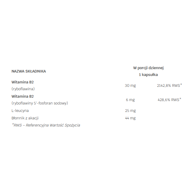LABS212 B2 R-5-P + Riboflavin suplement diety 60 kapsułek