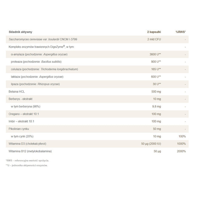 Yango Fodmap Support™ suplement diety 90 kapsułek