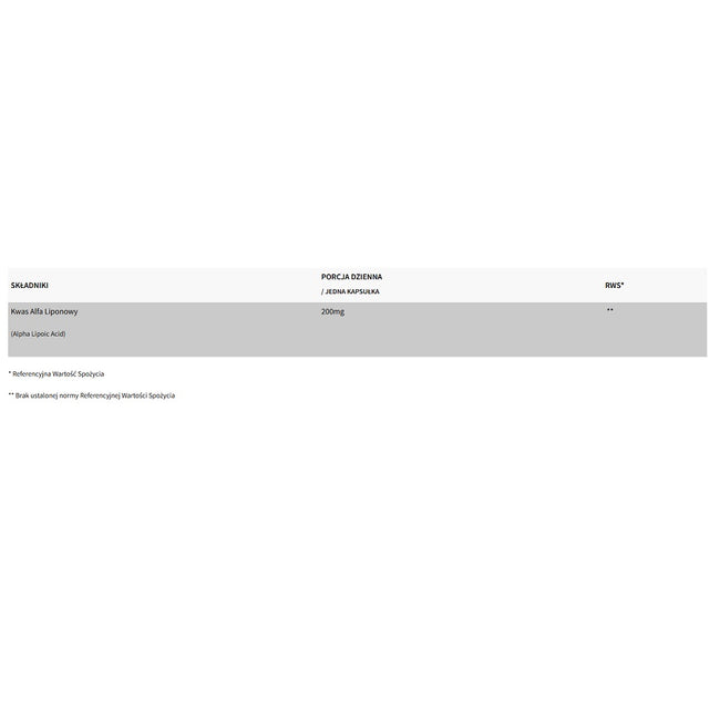 WISH Pharmaceutical Alpha Lipoic Acid 200mg suplement diety 120 kapsułek