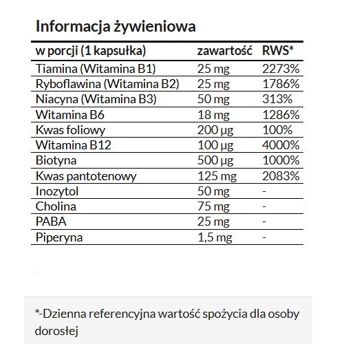 Apollo's Hegemony B-Balance suplement diety 36 kapsułek
