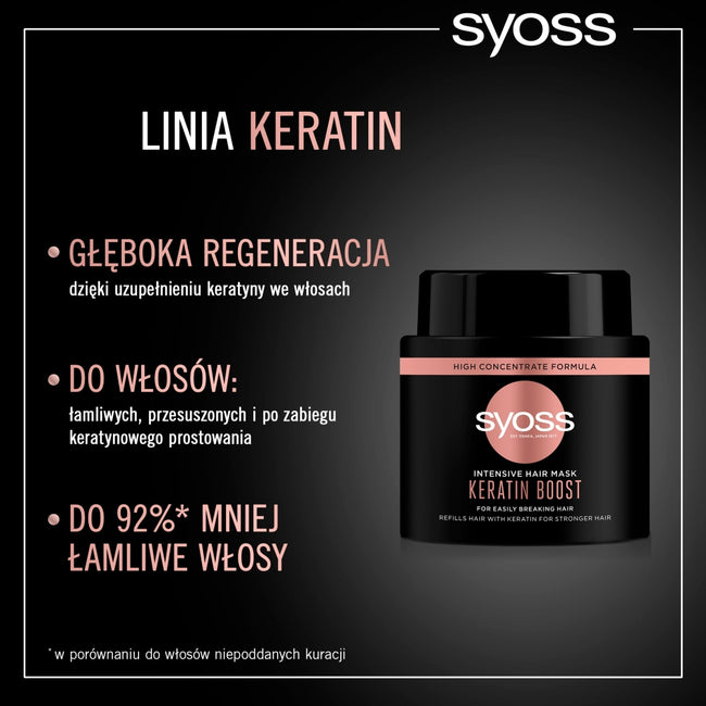 Syoss Keratin intensywnie wzmacniająca maska do włosów łamliwych 500ml