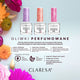 Claresa Perfumed Cuticle Oil perfumowana oliwka do skórek Pretty Bloom