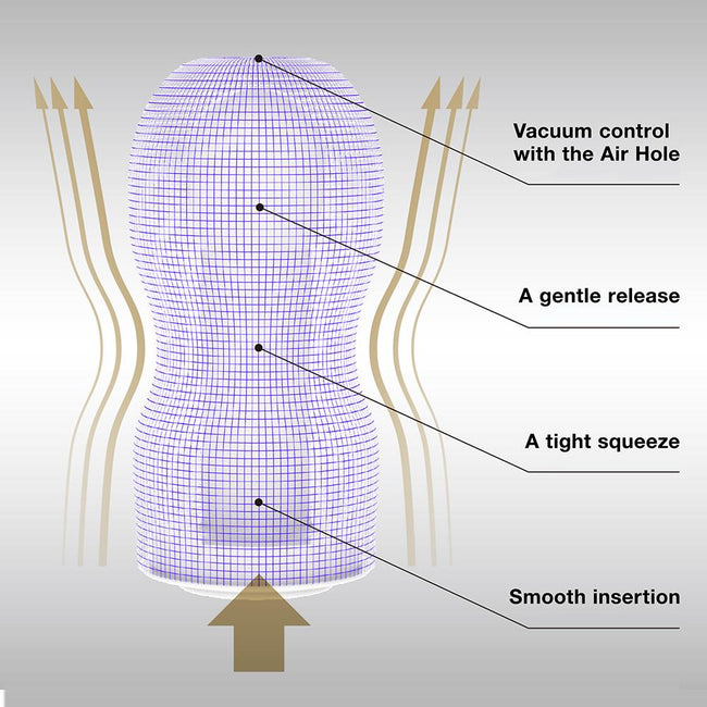 TENGA Premium Original Vacuum Cup jednorazowy masturbator