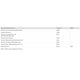 Doctor Life Beauty Antioxidants aktywator kolagenu suplement diety 60 kapsułek