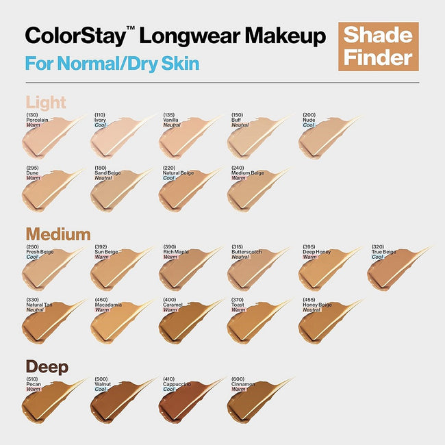 Revlon ColorStay™ Makeup for Normal/Dry Skin SPF20 podkład do cery normalnej i suchej