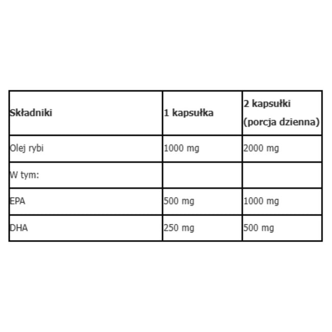 Aliness Fish Omega 3 Forte Trójglicerydy 500/250mg suplement diety 60 kapsułek
