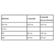 Aliness Fish Omega 3 Forte Trójglicerydy 500/250mg suplement diety 60 kapsułek