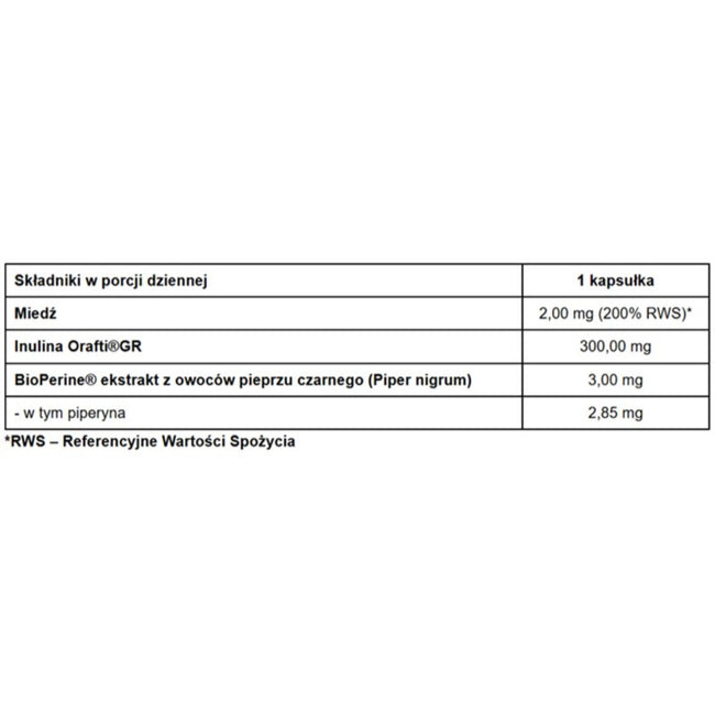 Pharmovit Miedź Organiczna glukonian miedzi suplement diety 60 kapsułek