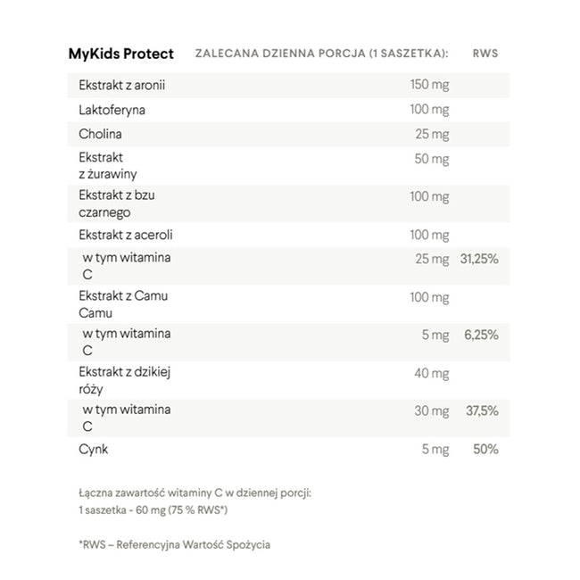 HealthLabs MyKids Protect laktoferyna i 6 ekstraktów roślinnych dla wsparcia odporności dziecka suplement diety 14 saszetek