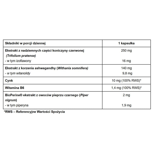 Pharmovit Izoflawony + Ashwagandha Menopause Complex suplement diety 60 kapsułek