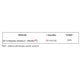 Aliness Witamina K2 Menachinon Mono FORTE MK-7 200 µg z Natto suplement diety 60 kapsułek