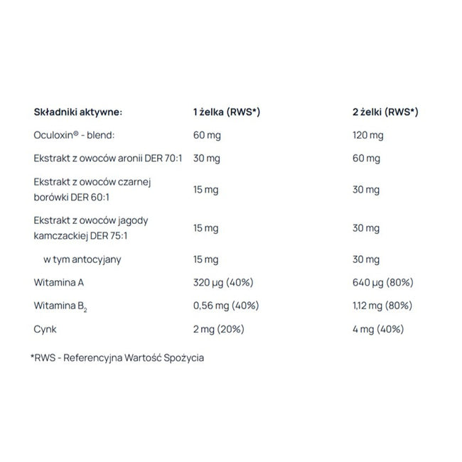 AronPharma Retico Gummies wsparcie wzroku suplement diety 60 żelek