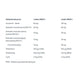 AronPharma Retico Gummies wsparcie wzroku suplement diety 60 żelek