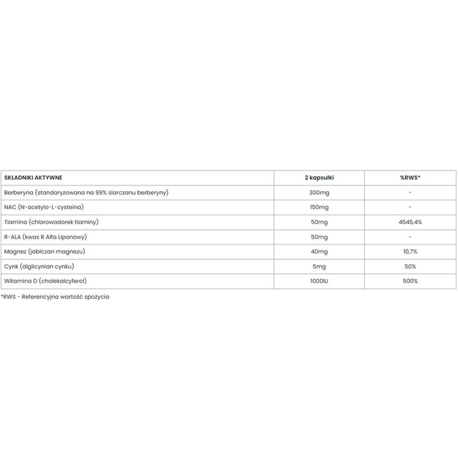 UP Health Pharma Insulin Balance+ UP balans insulinowy suplement diety 60 kapsułek