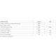 UP Health Pharma Insulin Balance+ UP balans insulinowy suplement diety 60 kapsułek