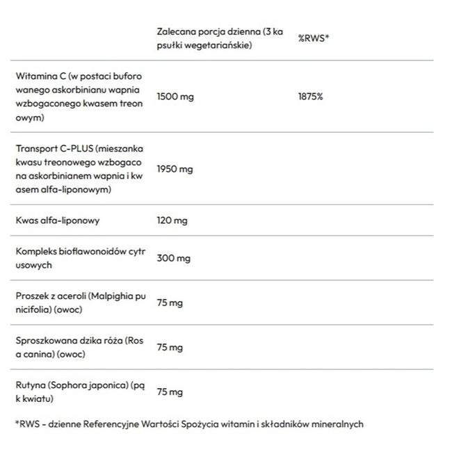 Now Foods AlphaSorb-C 500mg witamina C z bioflawonoidami cytrusowymi suplement diety 180 kapsułek