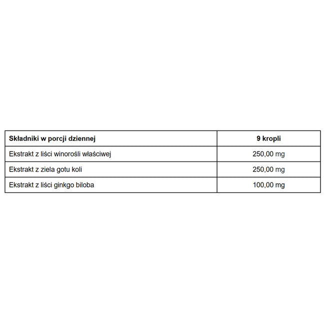 Pharmovit Krążenie żylne suplement diety w kroplach 30ml