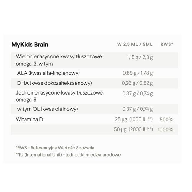 HealthLabs MyKids Brain kwasy Omega 3 i 9 z witaminą D3 dla rozwoju i pracy mózgu dziecka suplement diety Malinowy 100ml