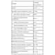 Aliness MULTI Enzyme Complex Pro suplement diety 90 kapsułek